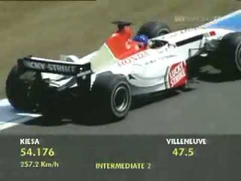 Jacques Villeneuve Goes 1 Second Faster Than His Teammate (2003 German GP Qualifying)