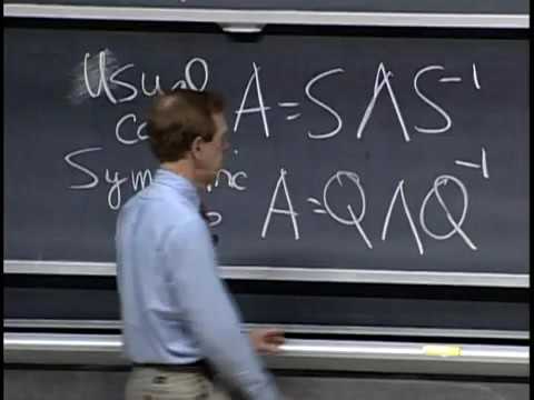 MIT Linear Algebra Lecture 25  Symmetric matrices and positive definiteness