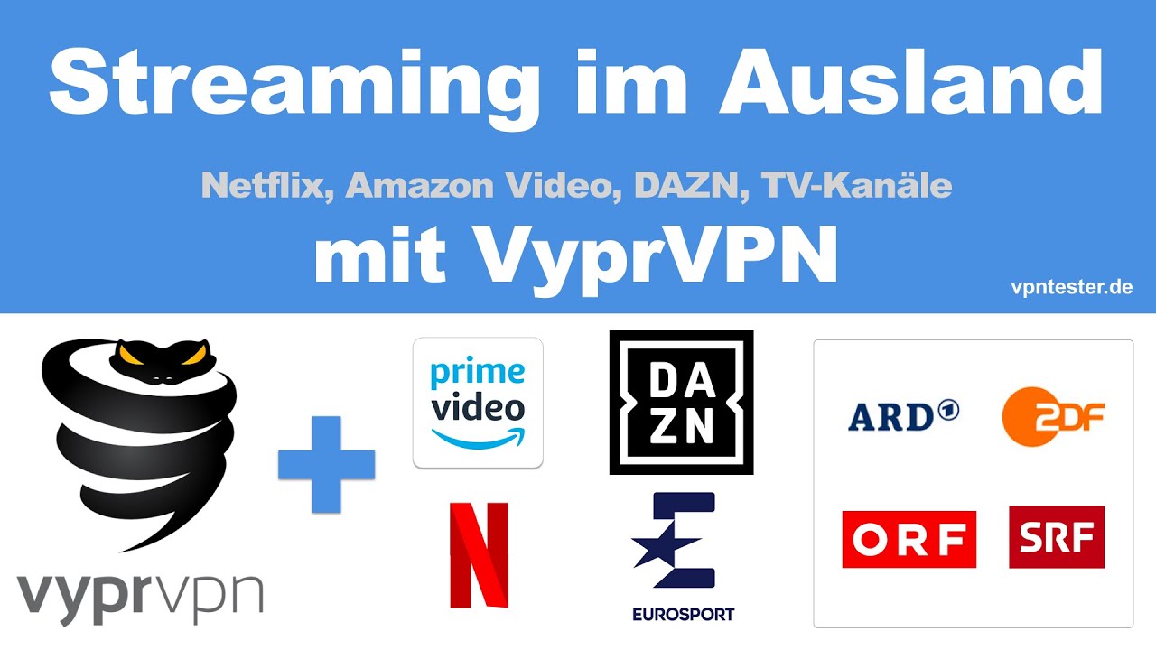 Geoblocking - Sperren verhindern Streaming (Deutsche Portale und TV Sender) 1