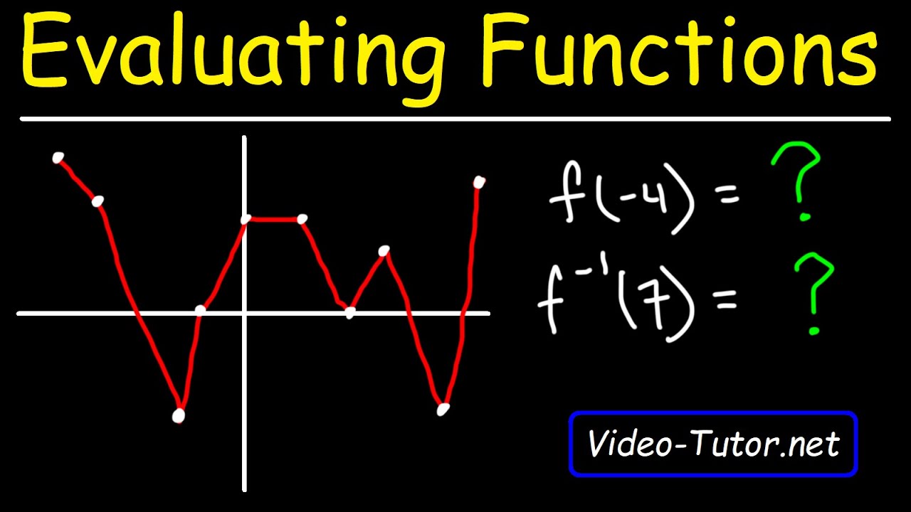 How to Evaluate Functions from a Graph