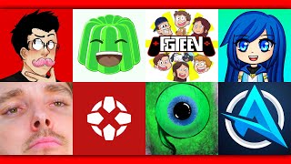 Top 10 Gaming Youtubers and Channels