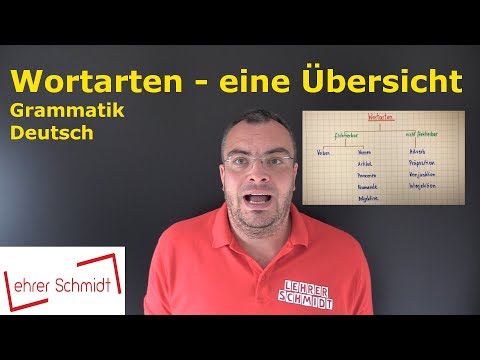 Word types - an overview | German | Grammar | Lehrerschmidt