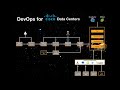 DevOps In Your Cisco Data Center