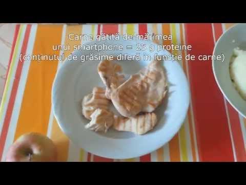 Cum să estimezi vizual macronutrienții și caloriile