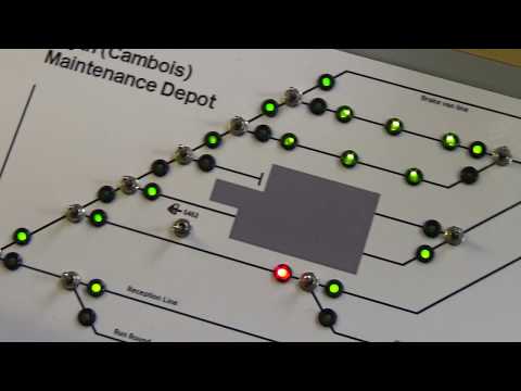 Requested Control Panel Information. Video #53