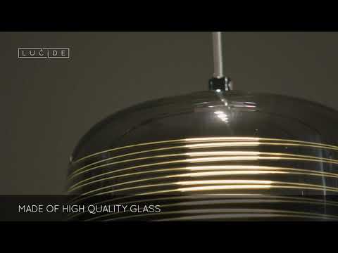 Превью видео