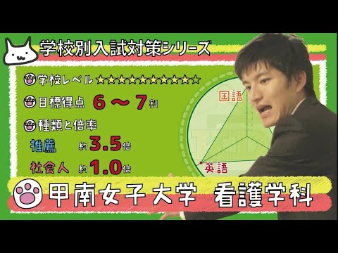 看護学科 【再アップ】甲南女子大学 看護学科の傾向と対策【看護受験チャンネル】