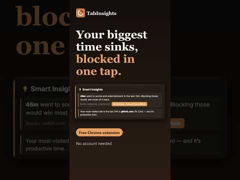 Item video thumbnail