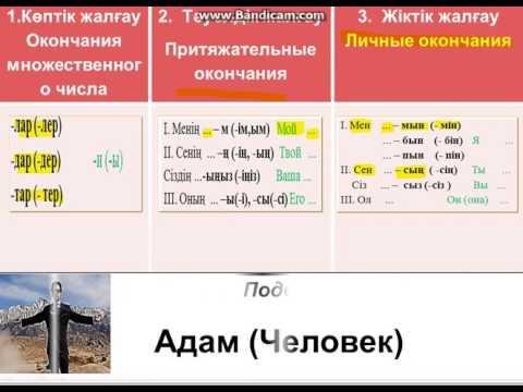 Казахский язык 4 класс 3 часть. Окончания в казахском языке таблица. Личные окончания в казахском. Личные местоимения в казахском языке окончания. Притяжательные окончания в казахском языке.