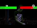 Answer Your Phone Patch Vs Dark Terror With Healthbars