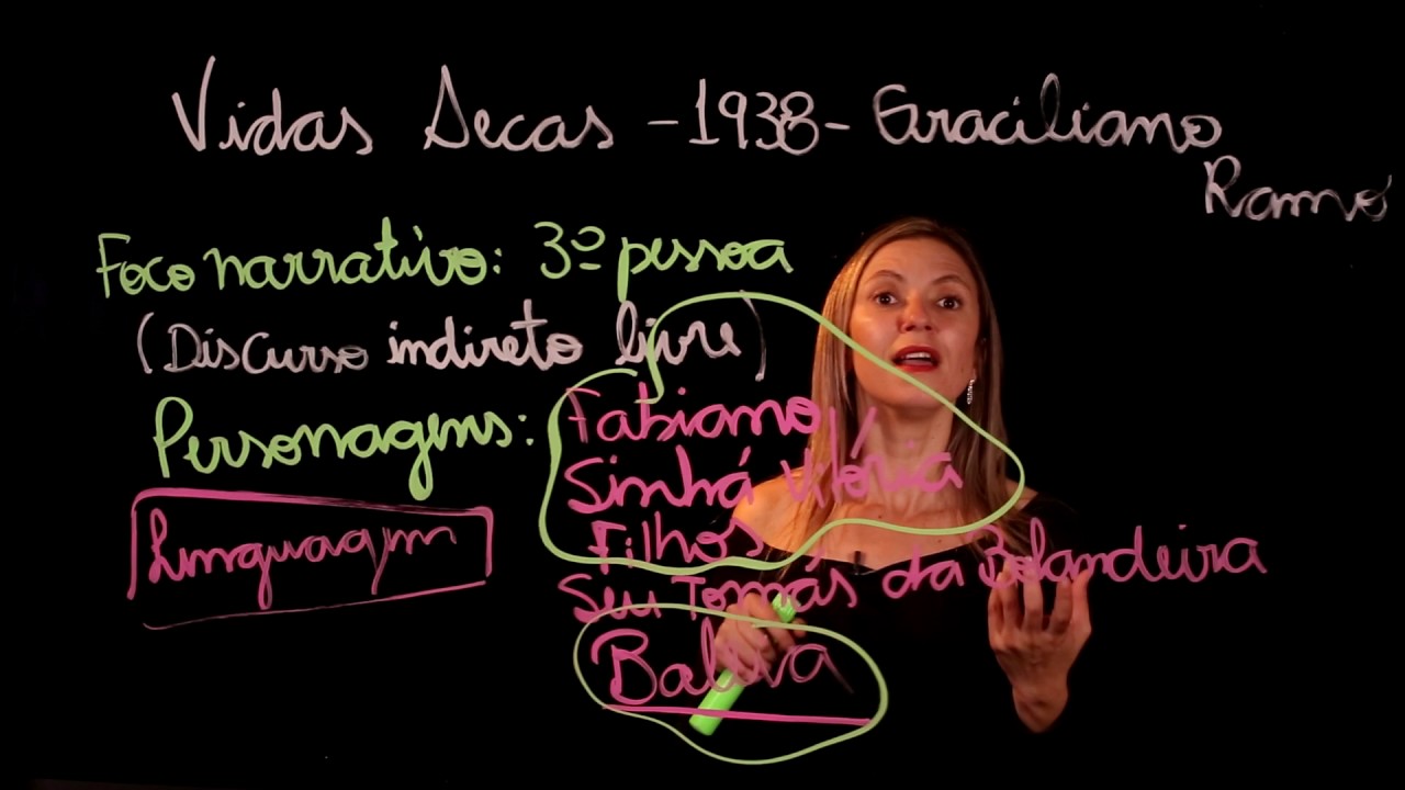 VIDAS SECAS   Graciliano Ramos