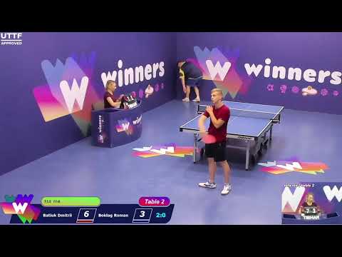 Winners League  06.07.21   Batiuk Dmitrii -  Boklag Roman  16:30