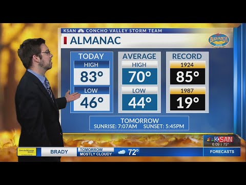 KSAN Storm Team Weather - November 12, 2020 at 6:00 p.m.