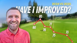 My 2025 Shot Scope Golf Data REVEALED - The TRUTH About My Game vs 2024