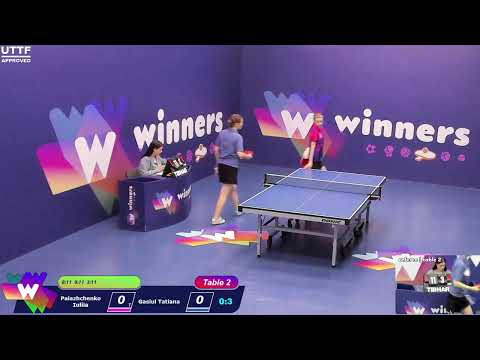 Winners League  07.06.21 Palazhchenko Iuliia - Gasiul Tatiana  21:00
