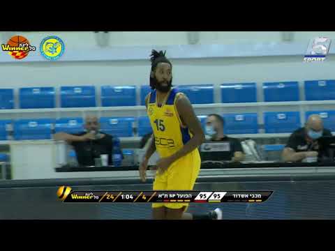 Maccabi Ashdod vs. Hapoel Tel Aviv - Game Highlights
