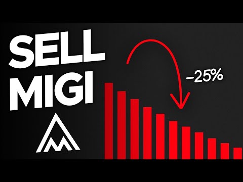 🚨 MIGI STOCK ALERT — EXPECT A SELL OFF (FOLLOWED BY A HUGE RALLY)