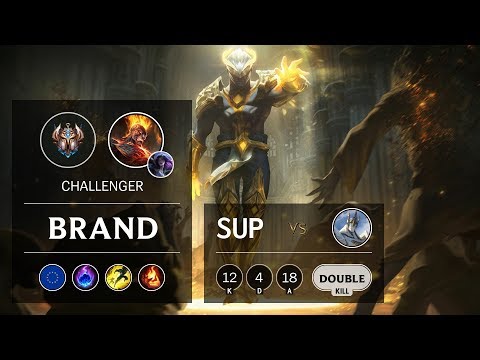 Brand Support vs Galio - EUW Challenger Patch 9.22