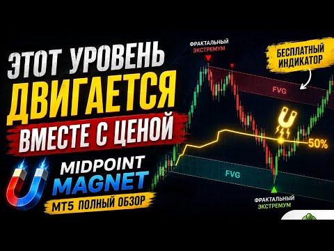 Video Midpoint Magnet