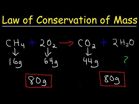 Law of Conservation of Mass - Fundamental Chemical Laws, Chemistry