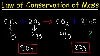 Law of Conservation of Mass - Fundamental Chemical Laws, Chemistry