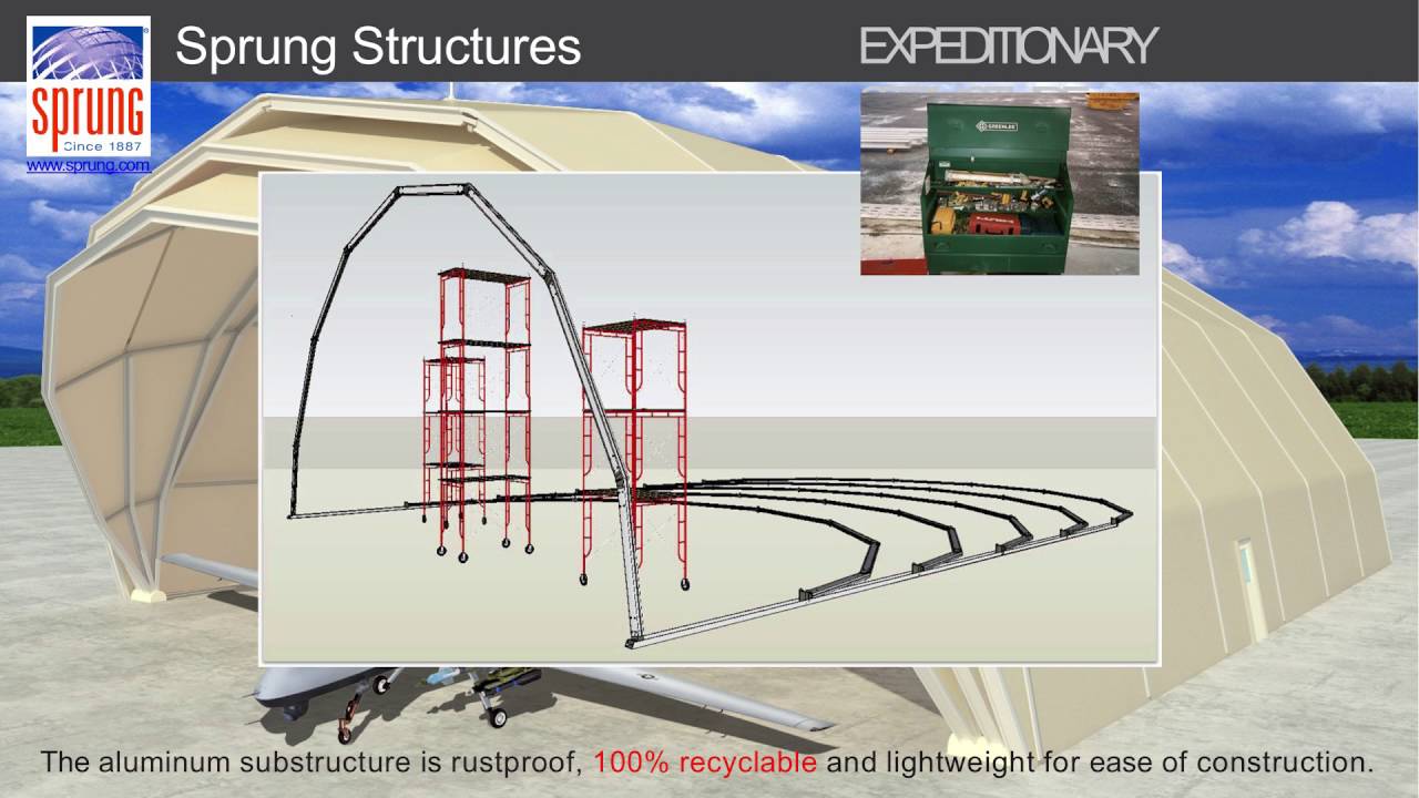 SOFIC Solutions Showcase - Sprung Structures | 2016 SOFIC