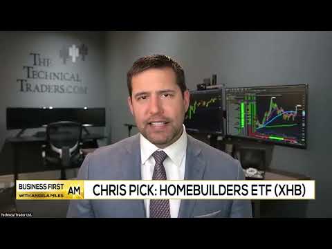 Chris Pick 📉 Homebuilders ETF $XHB