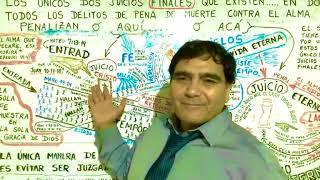 LA PRUEBA CONVINCENTE DE QUE YO YA ESTOY EN LOS CIELOS, ES LO QUE ESTÁ ESCRITO EN LA PALABRA DE DIOS