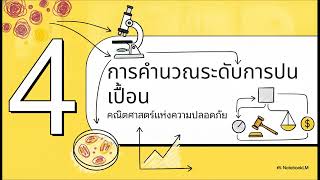 SA สแตป ออเรียส อีกหนึ่งภัยคุกคามในอาหารพร้อมทาน
