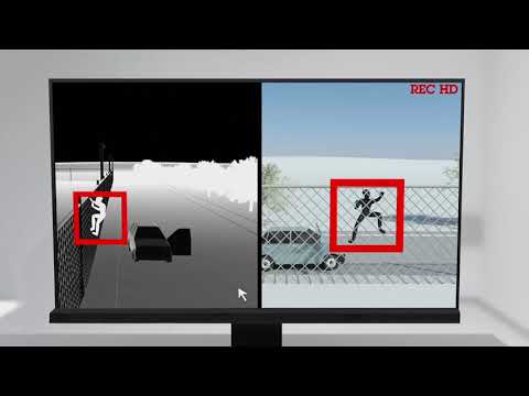 Shanix Technology - Axis Communications Intrusion