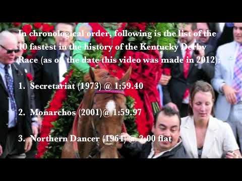 Hunter S. Thompson on the Kentucky Derby | District of Calamity