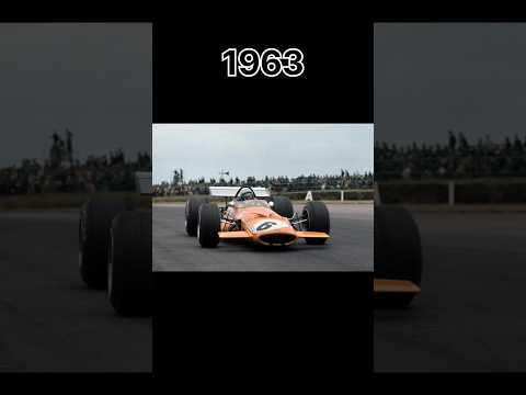 Thumbnail for Evolution of Mclaren (1963~2023) #evolution #viral #trending #mclaren
