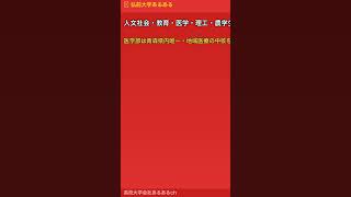 りんご生産量日本一の青森・弘前大学の正体がやばすぎる #shorts