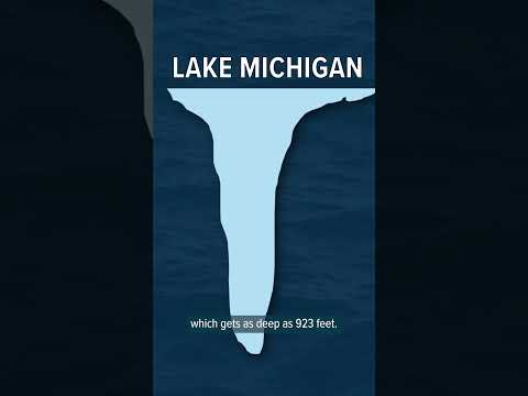 How Deep are the Great Lakes?