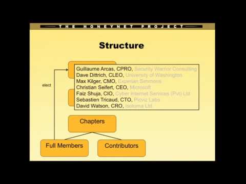 HPW2012 - Introduction to the Honeynet Project - Christian Seifert