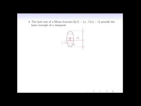 Day 4: Mathematics Session, Fernando Codá Marques