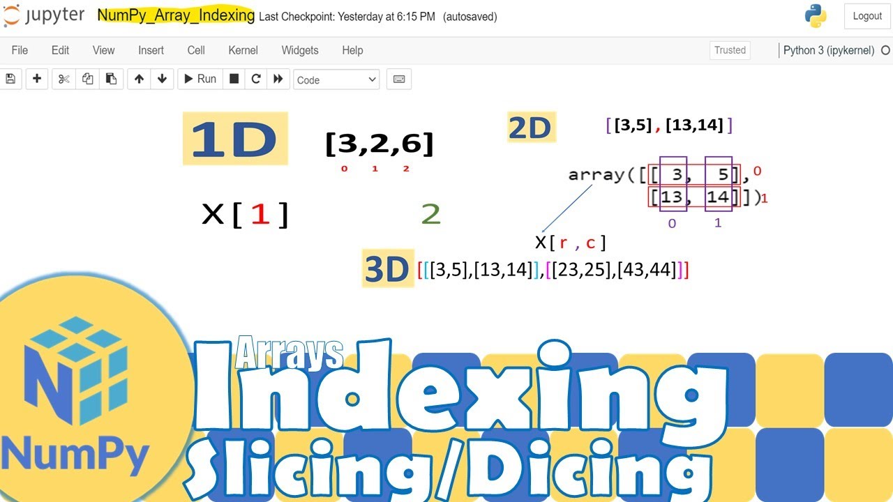 Python NumPy|Accessing NumPy Arrays| Indexing, Slicing/Dicing Arrays|Python for Beginners|Learnerea