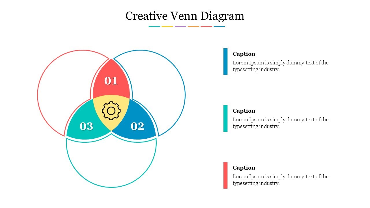 How to Create a Venn Diagram in PowerPoint