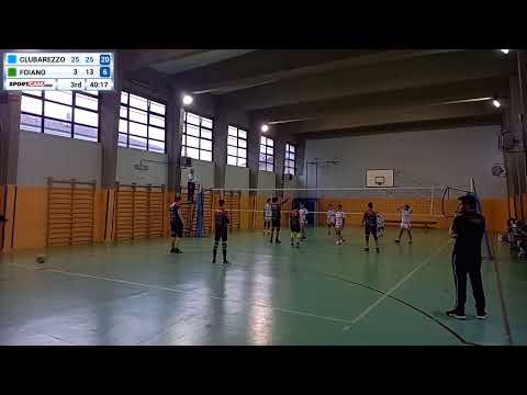 ClubArezzo vs Foiano - 25/04/2021 Under 15