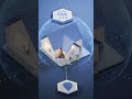 Capital Tax Under 40 Seconds