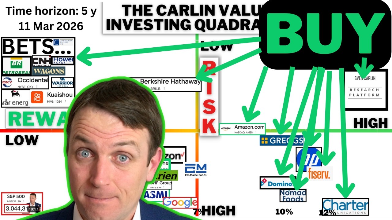 10 Stocks To Buy From Value Investing Risk & Reward Quadrant