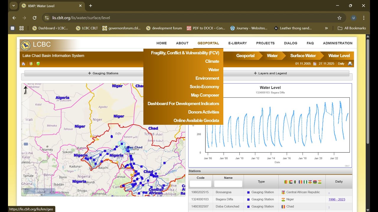 Lake Chad Information System (LIS)
