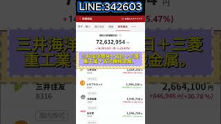 #株初心者 #資産運用 #お金の勉強 #NISA #新NISA #株式 #株式投資 #日本株