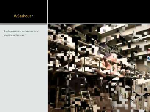 Видеообзор