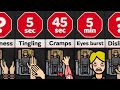 Timeline: Execution By Electric Chair