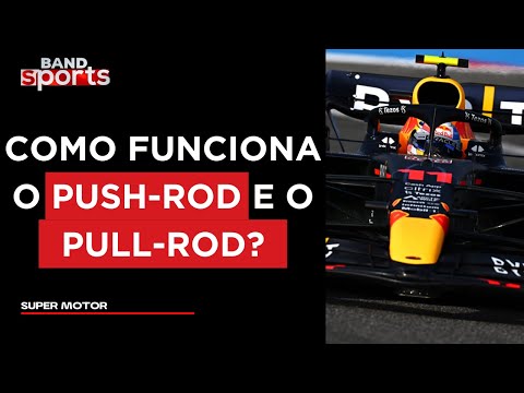 RICARDO MOLINA EXPLICA OS TIPOS DE SUSPENSÃO PARA OS CARROS DA F1 | SUPER MOTOR
