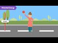 The Difference Between Kinetic and Potential Energy