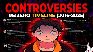 The Complete History of Re:ZERO Controversies (2016-2025)