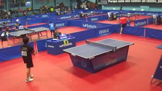 Nicolas Burgos Latinoamericano Guatemala 4