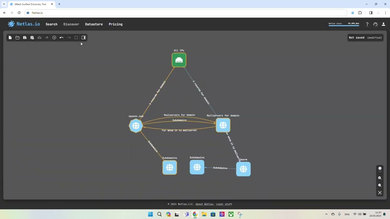 Netlas Attack Surface Discovery Tool